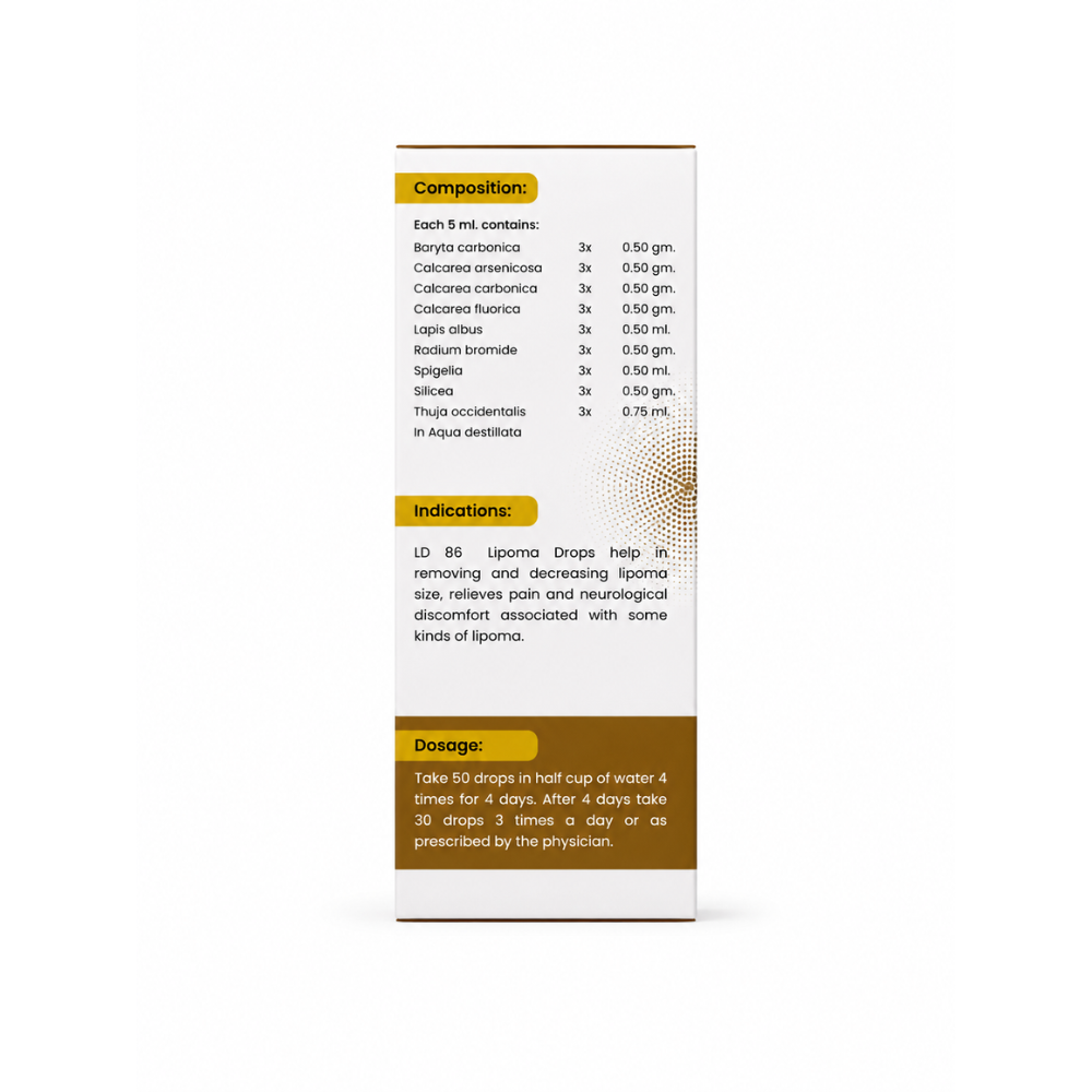 LDD Bioscience Lipoma Drop