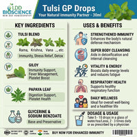 LDD Bioscience Tulsi Gp Drops (Tulsi-Giloy-Papaya)