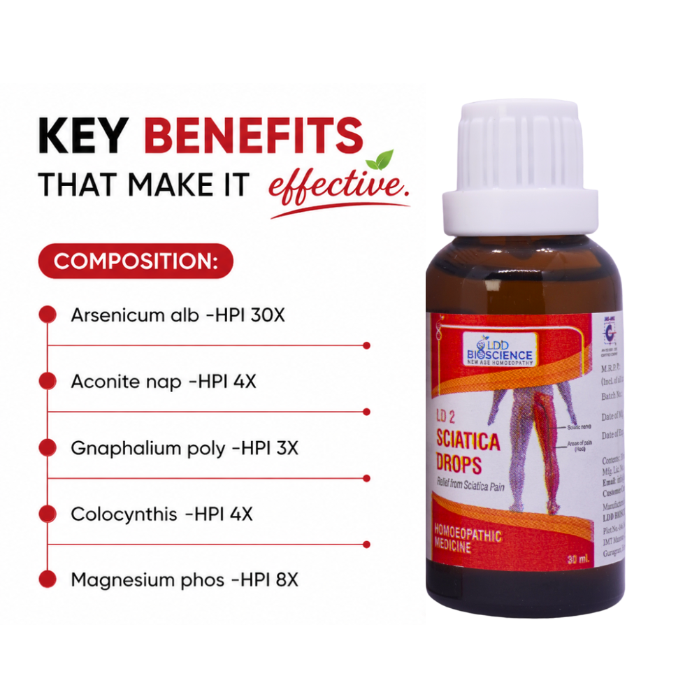 LDD Bioscience Ld - 2 Sciatica Drops