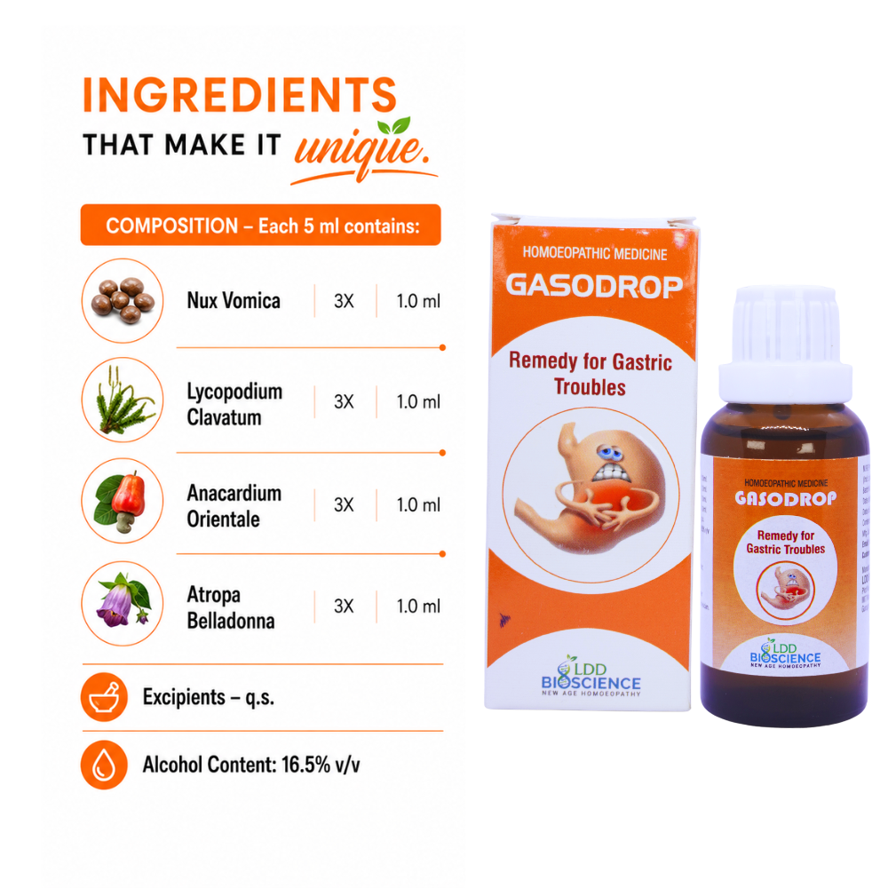 LDD Bioscience Gasodrop Drops