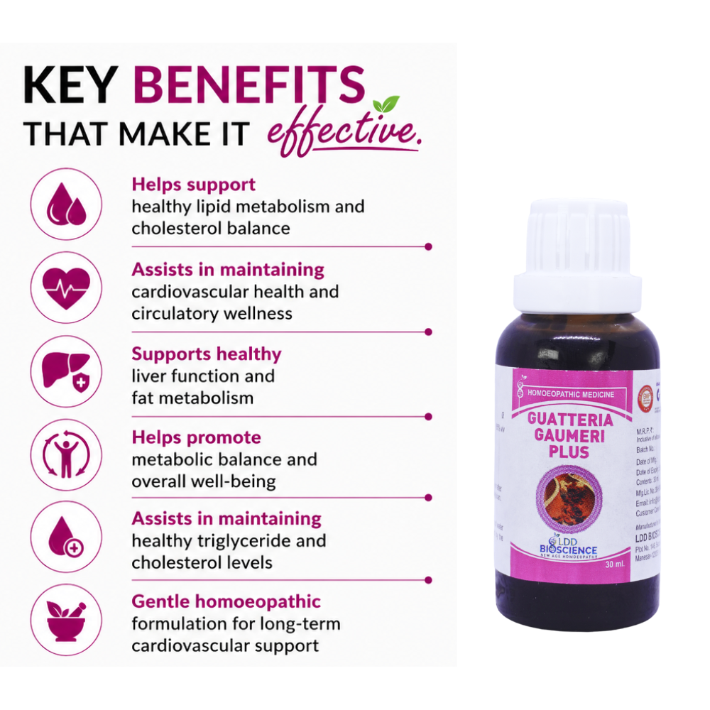 LDD Bioscience Gautteria Gaumeri Plus Drops