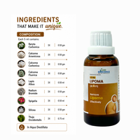 LDD Bioscience Lipoma Drop