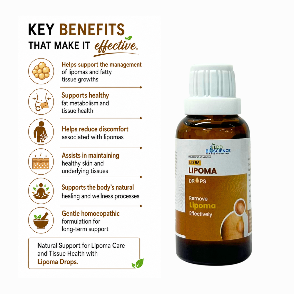 LDD Bioscience Lipoma Drop